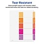 Avery Customizable Table of Contents Dividers, 5-Tab, Multicolor, 3 Sets/Pack (11070)~#|#~sp92673153_sc7