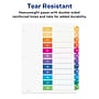 Avery Customizable Table of Contents Dividers, 12-Tab, Multicolor, 3 Sets/Pack (11073)~#|#~sp92673181_sc7