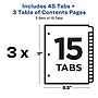Avery Customizable Table Of Contents Divider, 15-Tab, White, 3 Sets/Pack (11074)~#|#~sp92673189_sc7