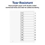 Avery Customizable Table of Contents Dividers, 12-Tabs, White, 3 Sets/Pack (11078)~#|#~sp92673223_sc7