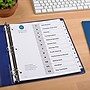 Avery Customizable Table of Contents Dividers, 12-Tabs, White, 3 Sets/Pack (11078)~#|#~sp92673225_sc7