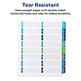 Avery Ready Index Table of Contents Double Column Paper Dividers, 1-16 Tabs, Multicolor (11320)~#|#~sp92673256_sc7