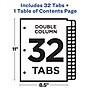 Avery Ready Index Table of Contents Double Column Paper Dividers, 1-32 Tabs, Multicolor (11322)~#|#~sp92673275_sc7