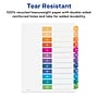 Avery Ready Index Table of Contents EcoFriendly Paper Dividers, 1-12 Tabs, Multicolor, 3 Sets/Pack (11083)~#|#~sp92673305_sc7