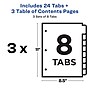 Avery Ready Index Table of Contents EcoFriendly Paper Dividers, 1-8 Tabs, Multicolor, 3 Sets/Pack (11081)~#|#~sp92673310_sc7