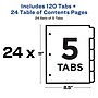 Avery Ready Index Table of Contents Paper Dividers, 1-5 Tabs, Multicolor, 24 Sets/Box (11167)~#|#~sp92673339_sc7