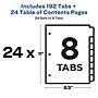 Avery Ready Index Table of Contents Paper Dividers, 1-8 Tabs, Multicolor, 24 Sets/Box (11168)~#|#~sp92673346_sc7