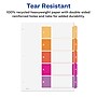 Avery Ready Index Table of Contents EcoFriendly Paper Dividers, 1-5 Tabs, Multicolor, 3 Sets/Pack (11080)~#|#~sp92673377_sc7