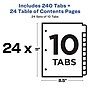 Avery Ready Index Table of Contents Paper Dividers, 1-10 Tabs, Multicolor, 24 Sets/Box (11169)~#|#~sp92673386_sc7