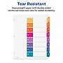 Avery Ready Index Table of Contents Paper Dividers, 1-8 Tabs, Multicolor, 24 Sets/Box (11168)~#|#~sp92673394_sc7