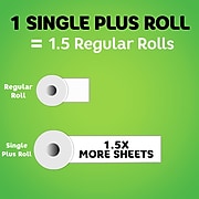 Bounty Select-A-Size Kitchen Rolls Paper Towel, 2-Ply, White, 83 Sheets/Roll, 12 Rolls/Carton (74795/95026)