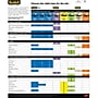 Scotch Rough Surface Heavy Duty Painter's Tape, 1.41" x 60.1 yds., Green (206036AP)~#|#~sp95369230_sc7